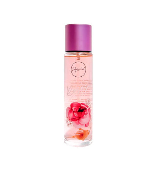 PERFUME DE ROSAS